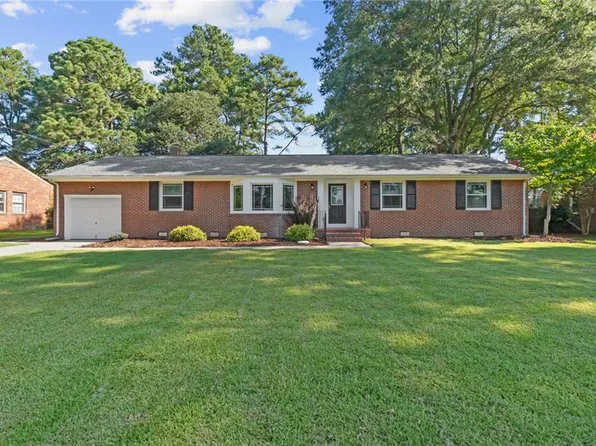 4716 Manor Ave, Portsmouth, VA 23703
