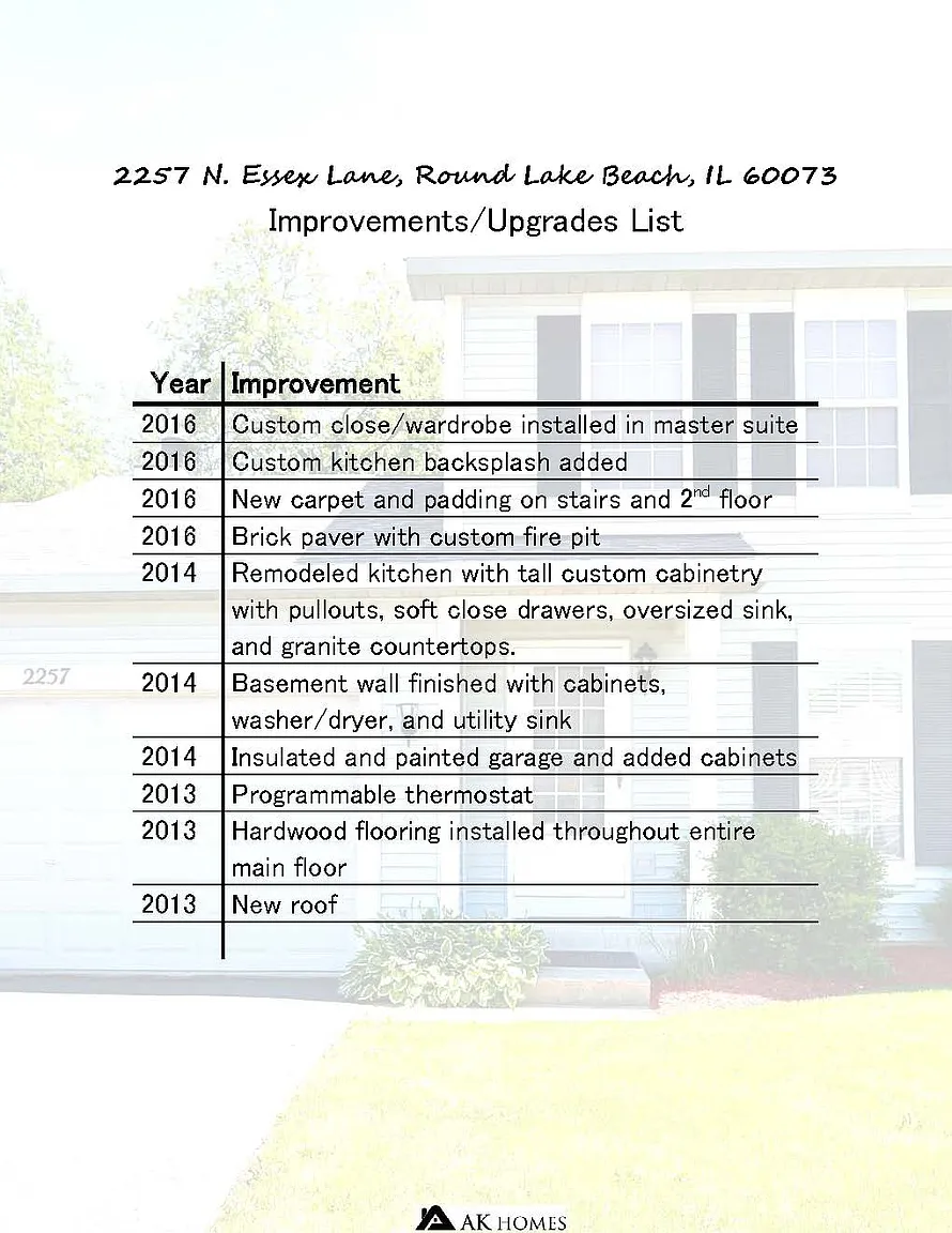 2257 N Essex Ln photo 1