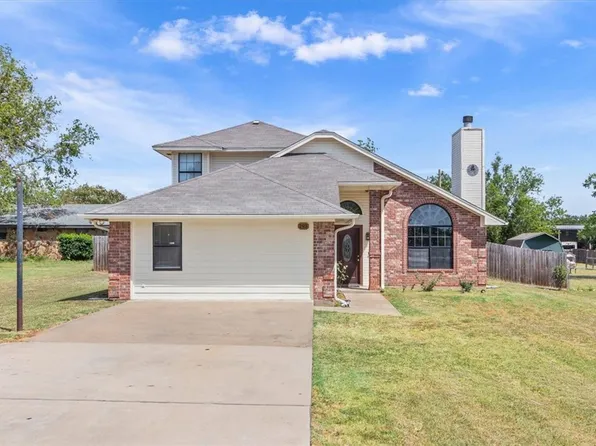193 Paintbrush, Waco, TX 76705