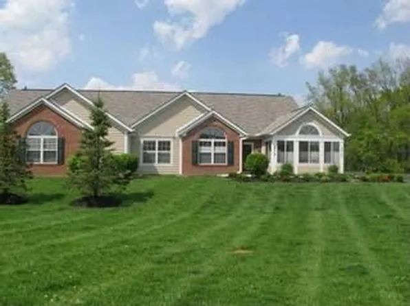 4712 Collingville Way, Columbus, OH 43230
