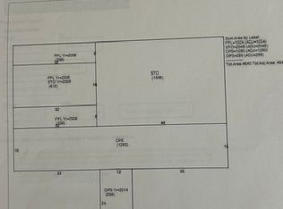 2551 Patriot Rd, Manning, SC 29102