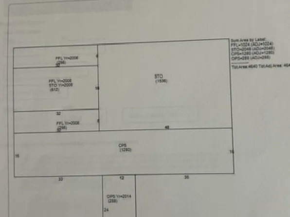 2551 Patriot Rd, Manning, SC 29102