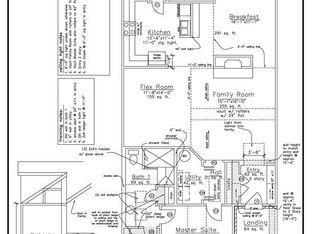 1032 Cresent Fls, Huntsville, AL 35806