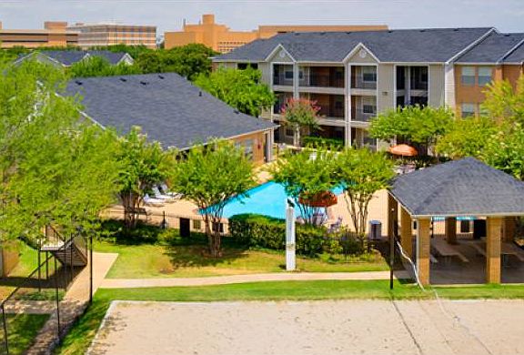 Property overview