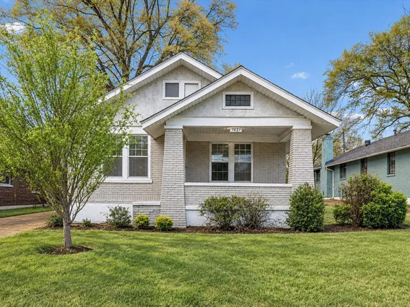 1621 Kendale Ave, Memphis, TN 38106