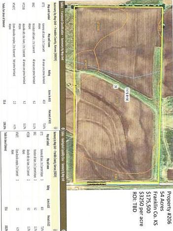 2nd image of Montana Rd