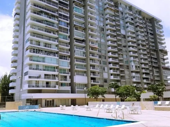 Isla Verde Avenue Cond Coral Bch #Ii-714, Carolina, PR 00979