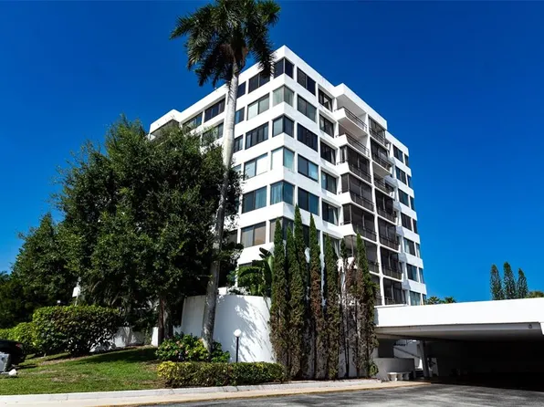 1500 PRESIDENTIAL WAY #401, WEST PALM BEACH, FL 33401