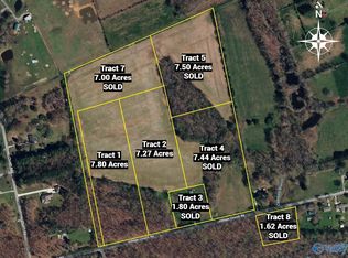 Hilldale Church Rd, Fayetteville, TN 37334
