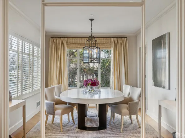 1150 Lombard St APT 28, San Francisco, CA 94109