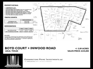 433 Inwood Rd, Azle, TX 76020