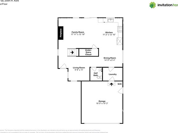 3rd image of this home