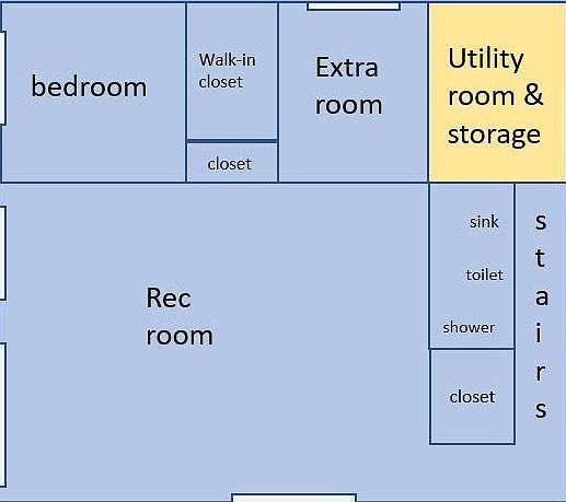 floorplan (tenant areas in blue)