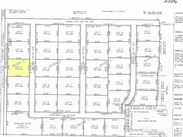 2075 Bob White Ln, Garden City, KS 67846