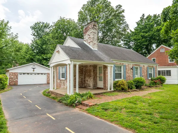 920 E University Street, Springfield, MO 65807