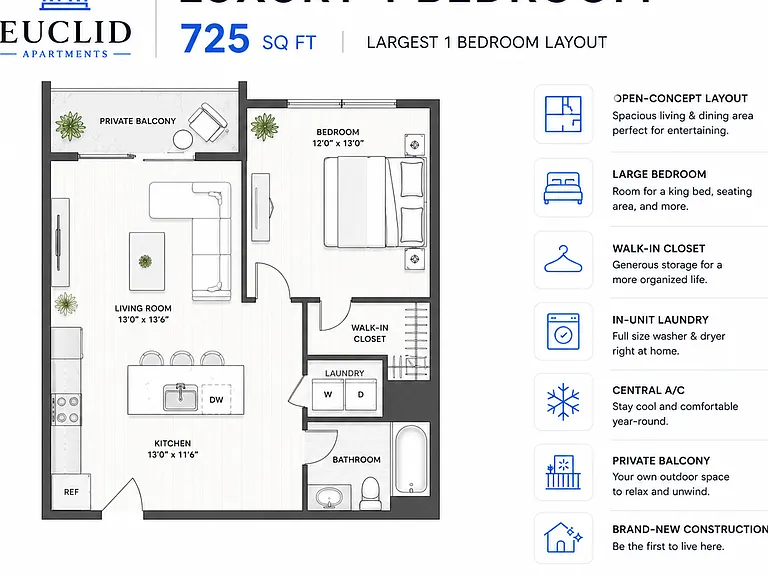 BRAND-NEW Euclid Apartments | National City — Photo 29