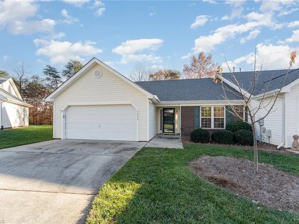 4662 Glengarry Cir, Greensboro, NC 27410