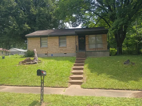 3596 Julia St, Memphis, TN 38127