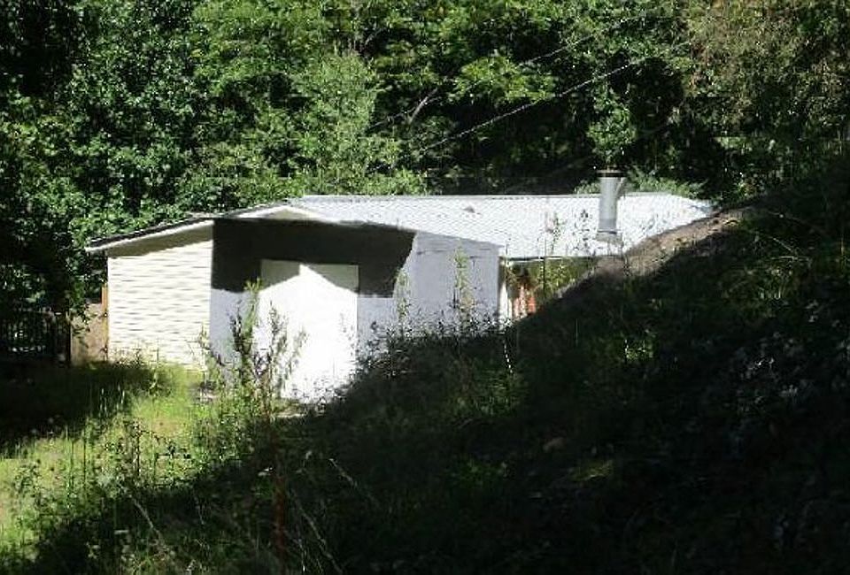 Property Front View