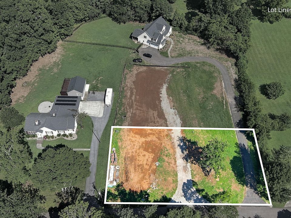 1st image of 3523 Ginn Farm Dr