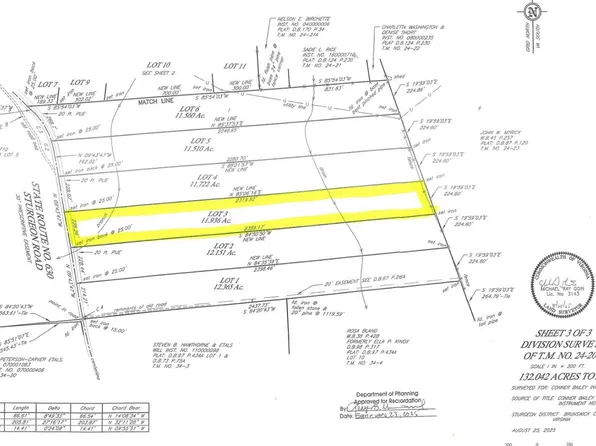 0 Sturgeon Rd Lot 3, Dolphin, VA 23843