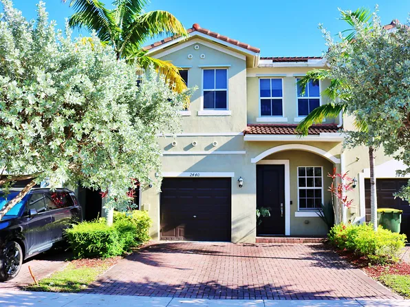 2440 SE 14th Court, Homestead, FL 33035