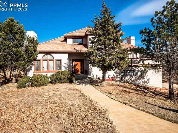 3012 Electra Dr S, Colorado Springs, CO 80906