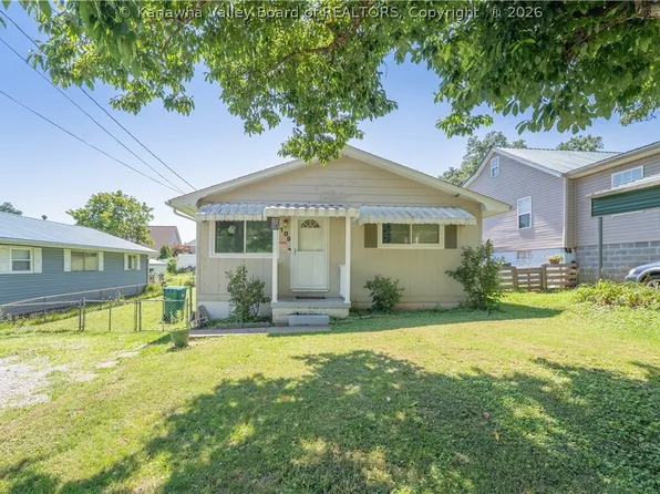 109 Valley Dr, Nitro, WV 25143