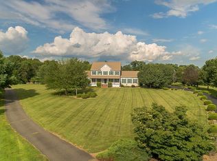 35501 Troon Ct, Round Hill, VA 20141