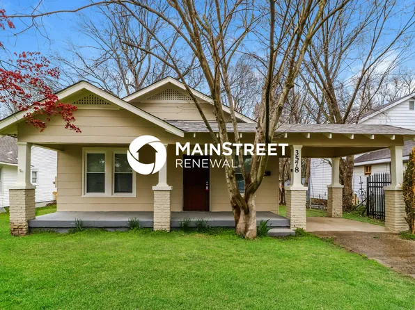 3578 Faxon Ave, Memphis, TN 38122