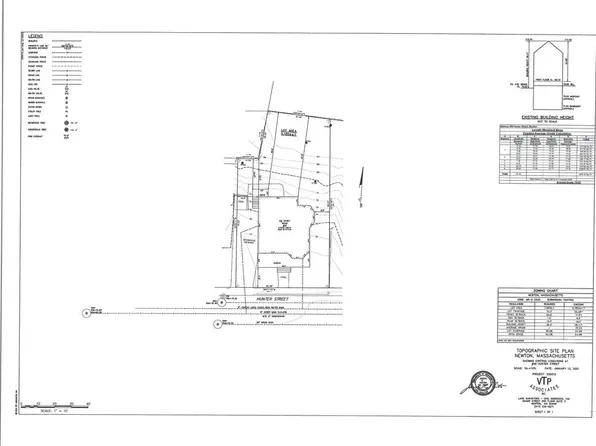 29 Hunter St, Newton, MA 02465