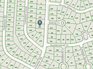 148 Manchester Rd, Fairfield Glade, TN 38558