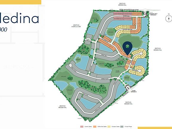 Location within the community