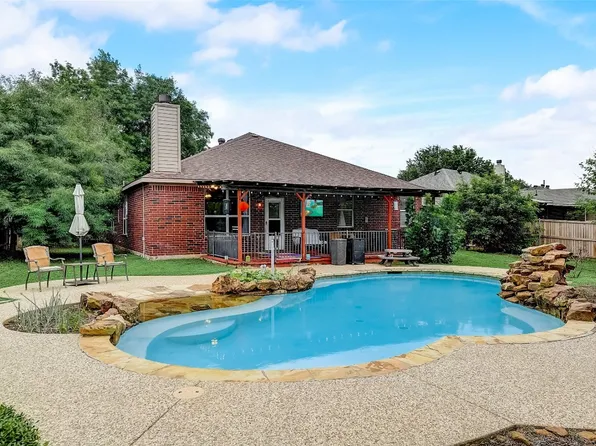 3202 Mulholland Rd, Corinth, TX 76210