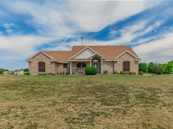8019 Irma Dr, Royse City, TX 75189