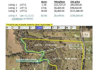 LOT C1 Riley Rd, Pride, LA 70770