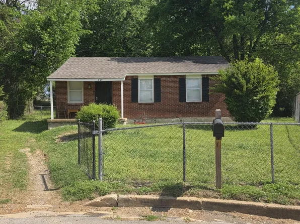 416 Carbon Cv, Memphis, TN 38109