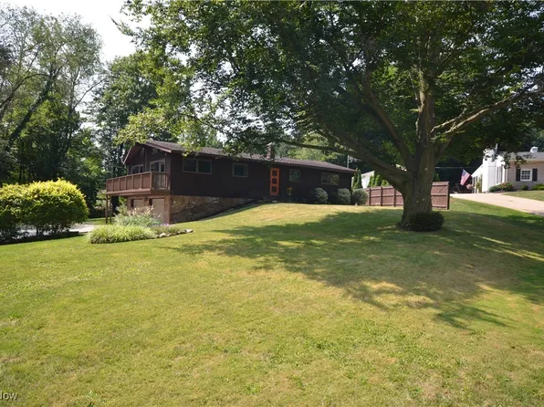 4266 Kindig Spur, Akron, OH 44321
