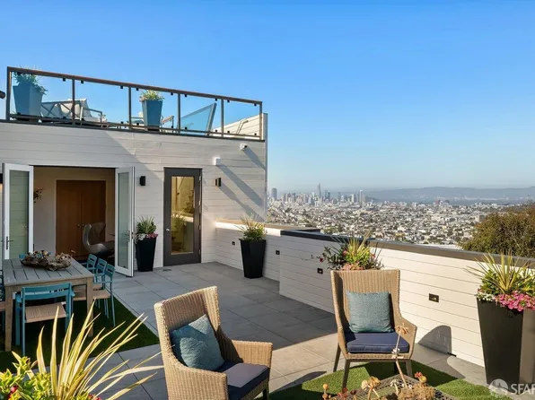 755 Duncan St, San Francisco, CA 94131