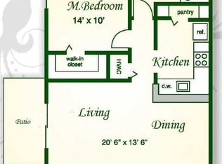 2000 Shadow Ferry Dr #SA1035, Charleston, SC 29414