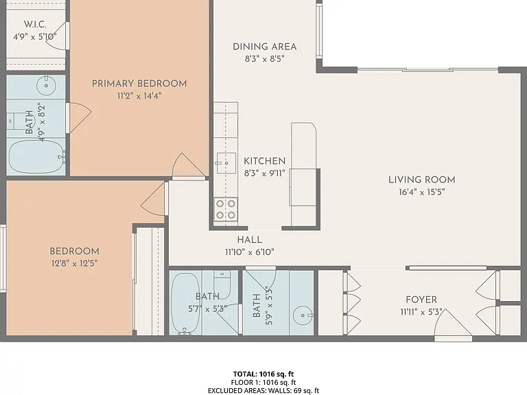 Unit layout