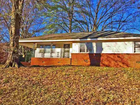 4015 Charles Dr, Memphis, TN 38116