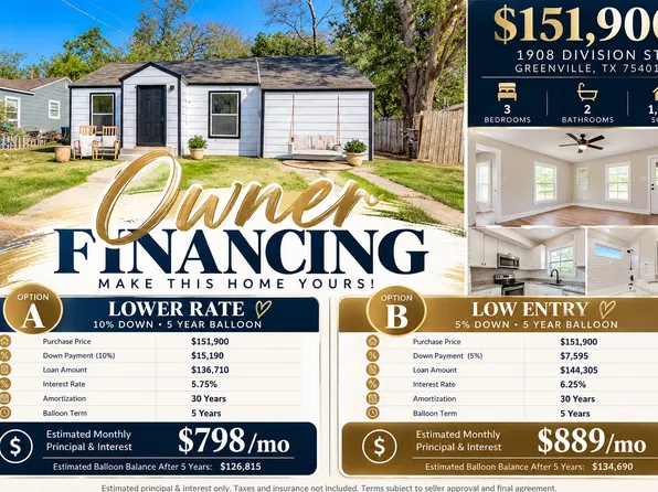 1908 Division St, Greenville, TX 75401