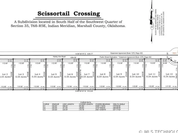 3 Haney Ann Ln, Kingston, OK 73439
