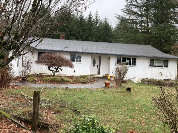 30130 SE Currin Rd, Estacada, OR 97023