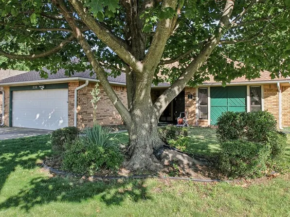 220 Telstar St, Norman, OK 73069