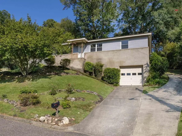 1208 Ingram Ave, Birmingham, AL 35213