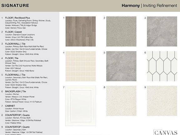 5th image of 3171 Beacon Heights Rd