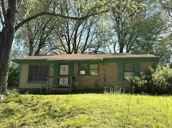 3662 Irma St, Memphis, TN 38127