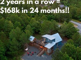 407 Split Log Trl, Broken Bow, OK 74728